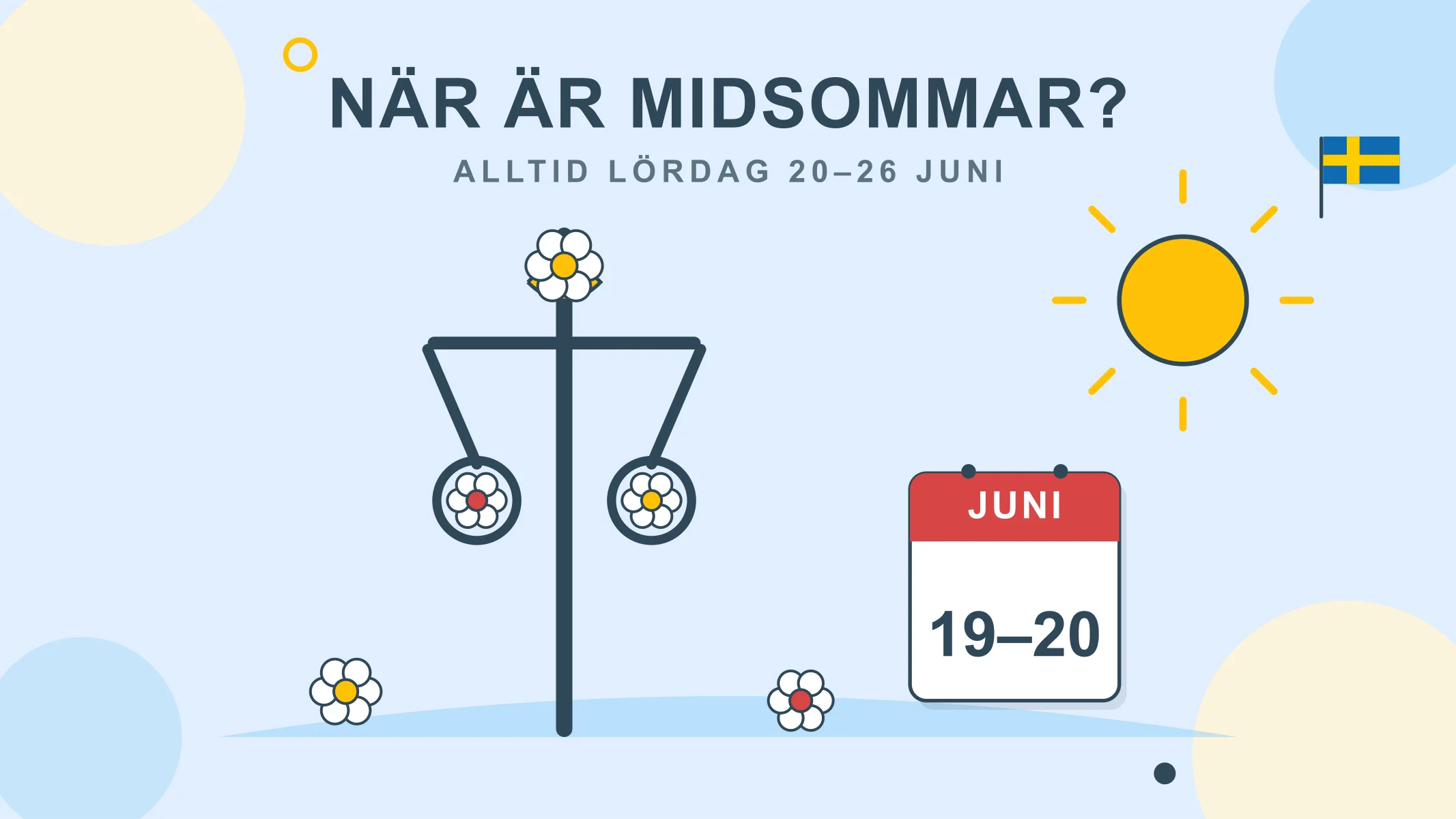 När är midsommar? Därför flyttar datumet varje år