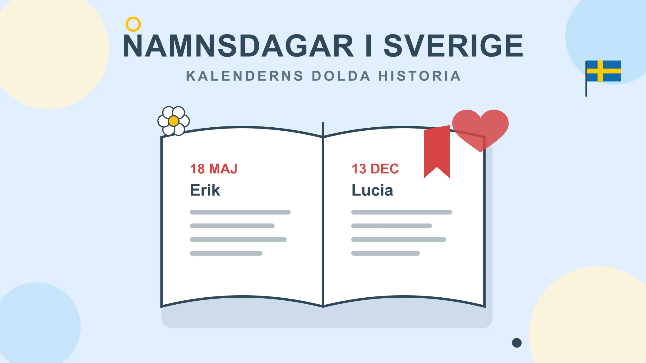 Namnsdagar i Sverige: kalenderns dolda historia